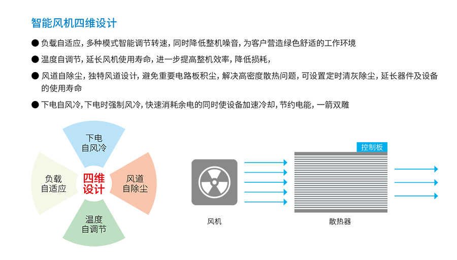 k8·凯发UPS YTR33系列(20--200KVA)立式(图4) k8·凯发UPS YTR33系列(20--200KVA)立式(图4)