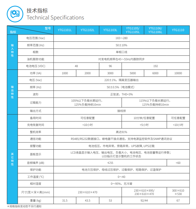 k8·凯发ups电源YTG系列1-10kVA(图3)