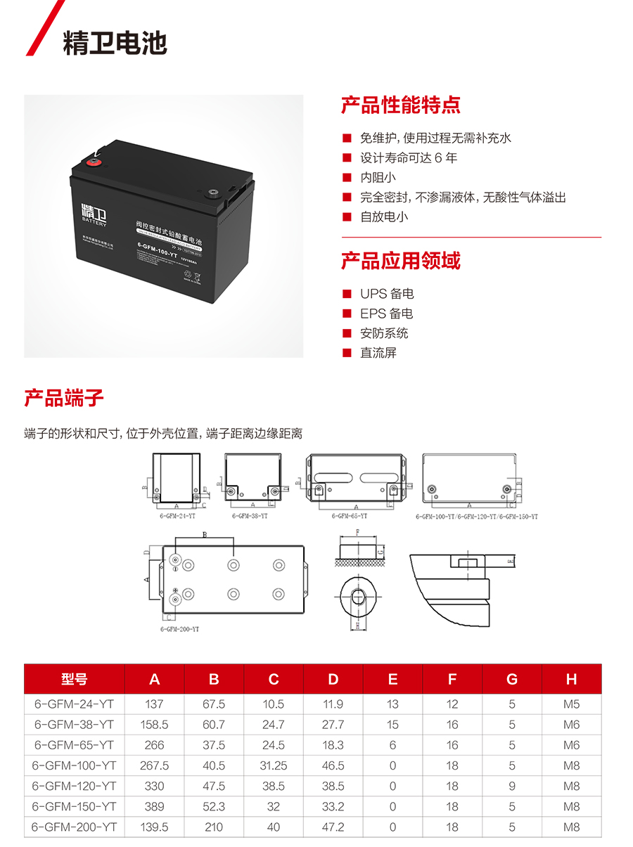 k8·凯发蓄电池12V（精卫系列）(图1)